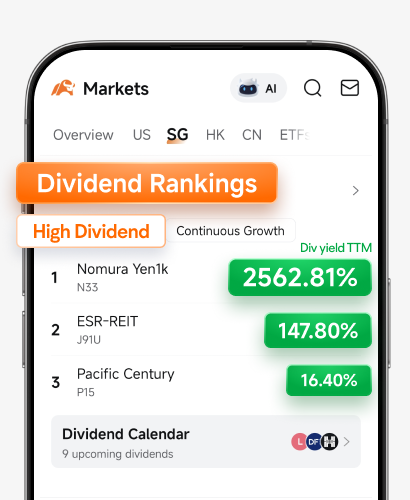 Dividend Rankings Image